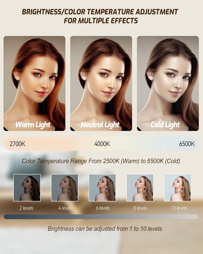 DUIDESHI Portable Selfie Light for iPhone: 90 LED Rechargeable Phone Fill Lights, Ring Light for Camera Picture, Makeup Photo, Video Conferences, Laptop Use, Zoom Meetings, TikTok, Vlog Photography - Image 3